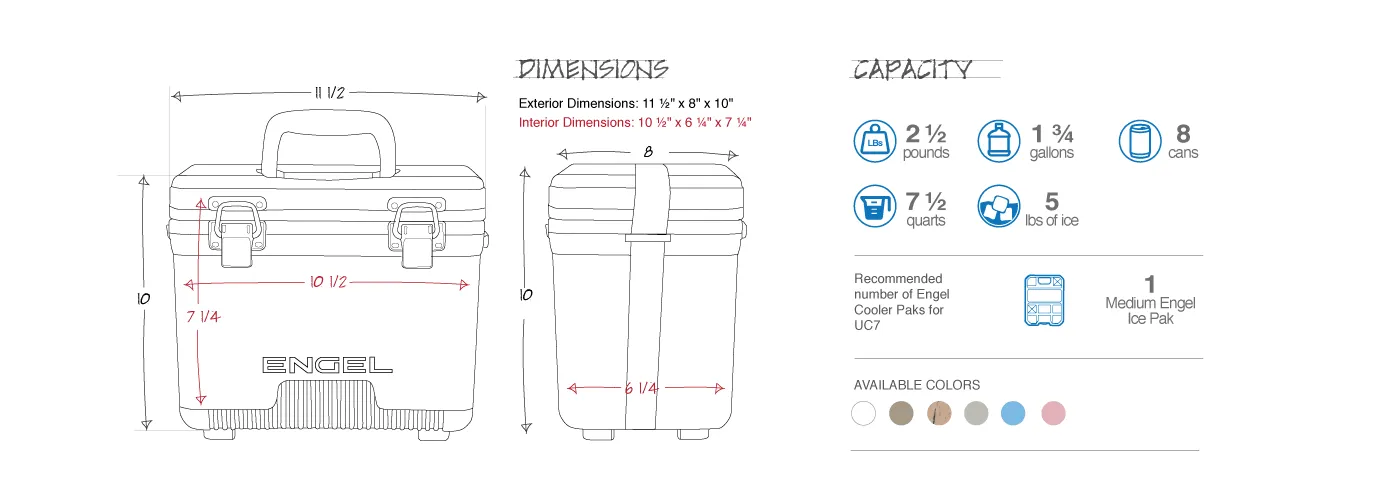 7.5 Quart Drybox / Cooler: Grassland