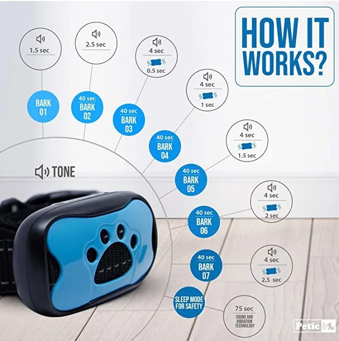 Petic Dog Bark Control Collar