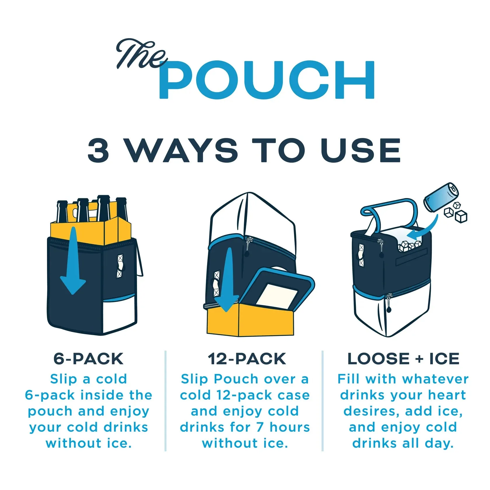 The Pouch By Kanga Coolers - Captain