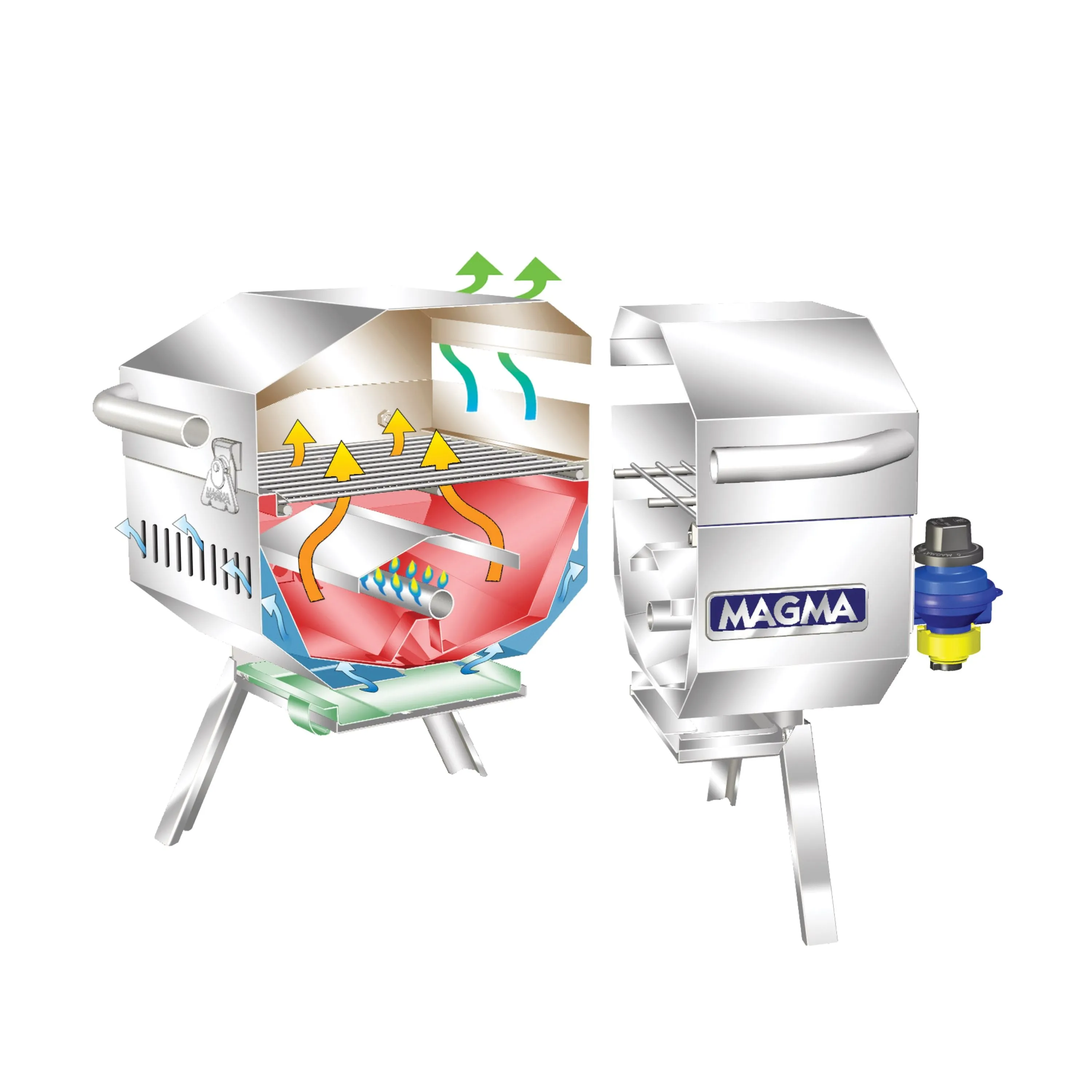 TrailMate Gas Grill - Europe