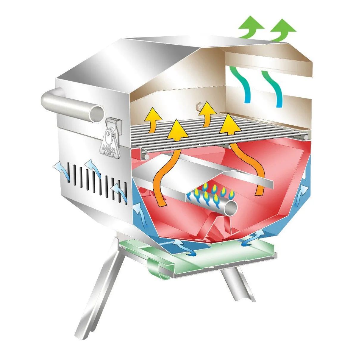TrailMate Gas Grill
